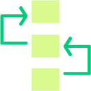Resource